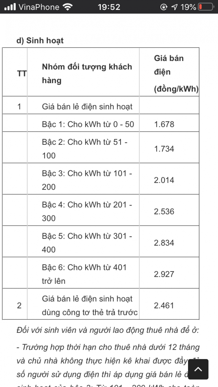 Các bác có biết cách tính tiền điện?