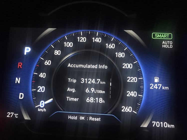 Mazda CX8 - cảm nhận sau 3.000 km