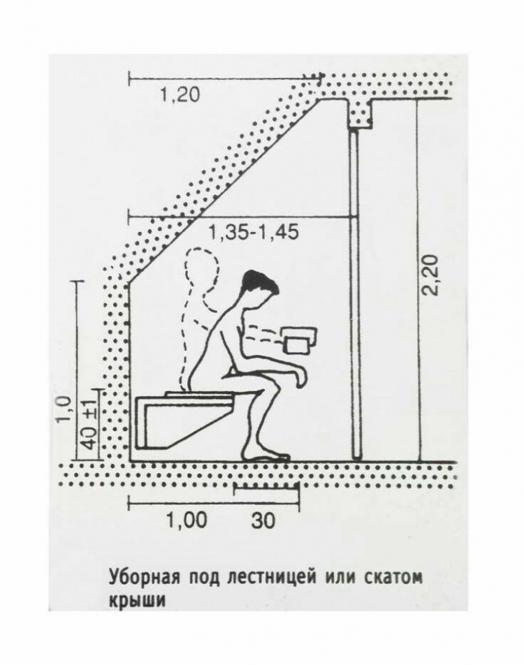 Lỗ thoát trong WC có mùi hôi