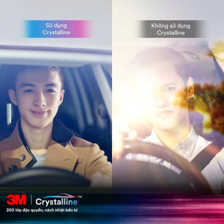 HONDA FC & Phim Cách Nhiệt 3M Chính Hãng HONDA FC & Phim Cách Nhiệt 3M Chính Hãng