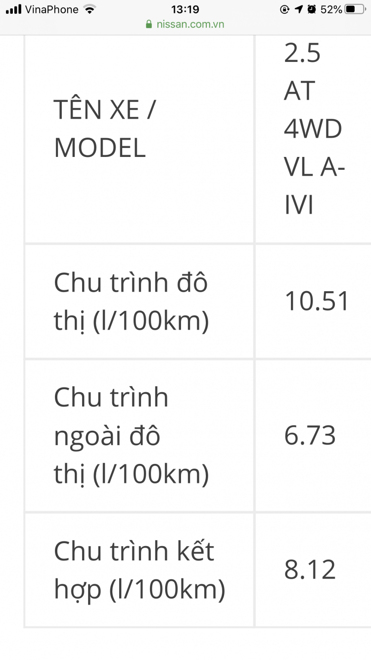 Xe Navara bản rì mi um