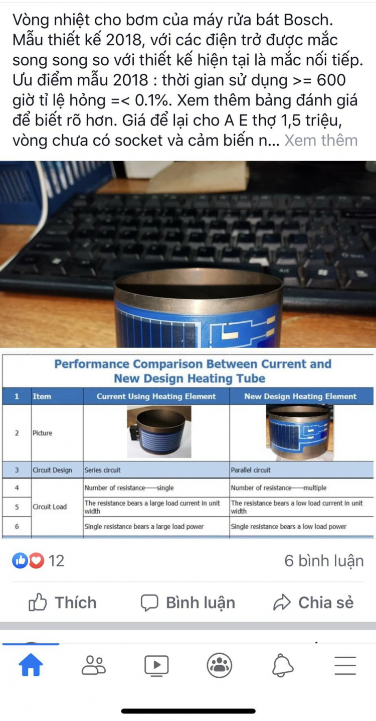 Góc bếp núc - Bếp từ loại nào tốt