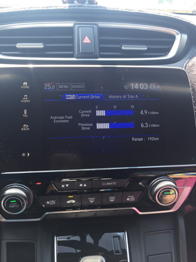 Honda CR-V có hao xăng không? Honda CR-V có hao xăng không?
