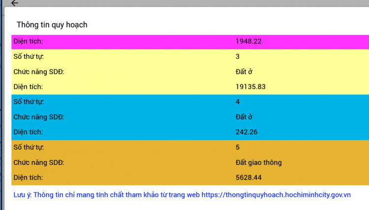 App e mới viết, nhờ các anh ủng hộ, rate 5 sao