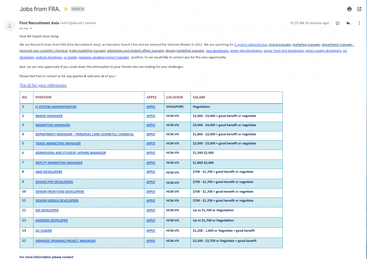 Vietnam Salary Guide 2020