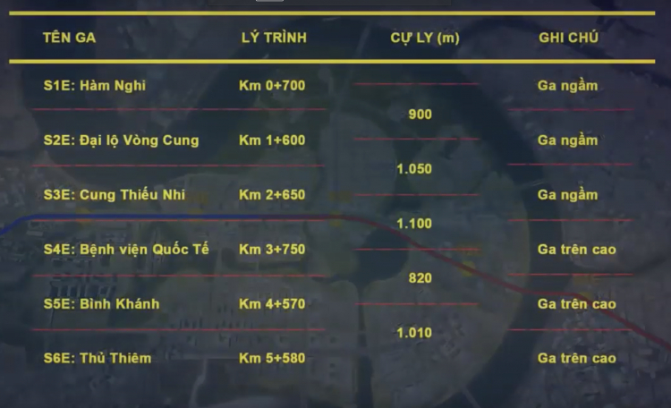 Empire City "thần thánh"- Một dự án dựa vào niềm tin