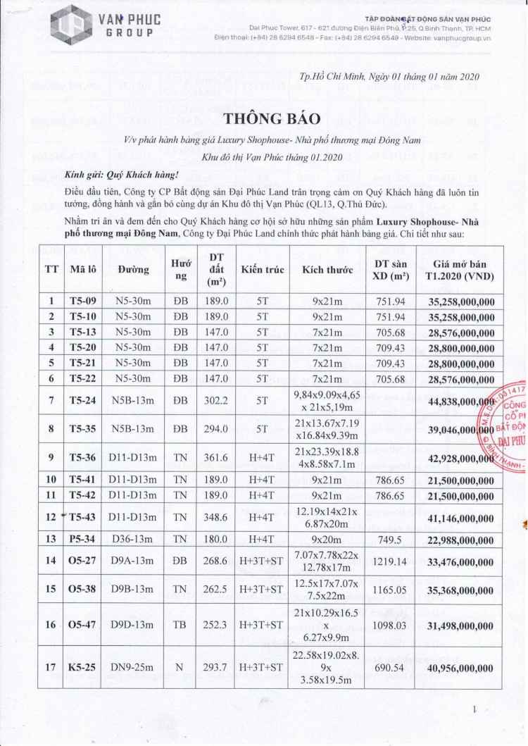 BĐS quận 2 cần thanh lý gấp này giờ trả giá bao nhiêu thì hợp lý ? BĐS quận 2 cần thanh lý gấp này giờ trả giá bao nhiêu thì hợp lý ?