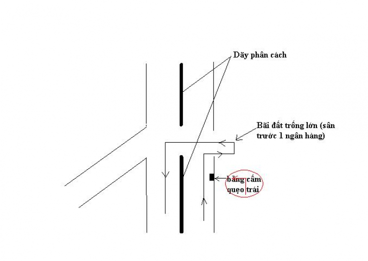 Nhờ các AC oser giúp em với!