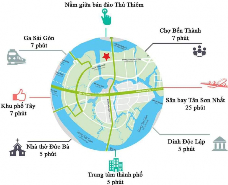 Chính thức nhận booking dự án The River Thủ Thiêm Quận 2