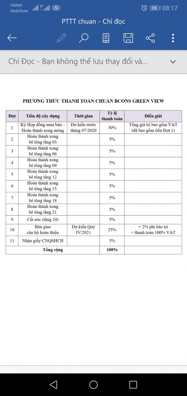 HỎI VỀ KHU DÂN CƯ BÌNH NGUYÊN BÌNH DƯƠNG HỎI VỀ KHU DÂN CƯ BÌNH NGUYÊN BÌNH DƯƠNG
