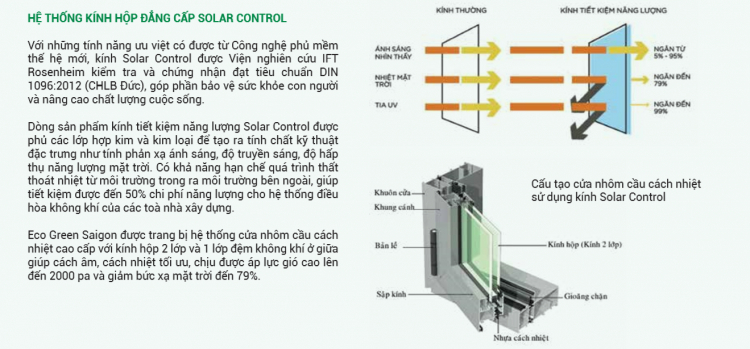 Eco Green Saigon Quận 7 - Phần 3: Vật liệu và Nội thất