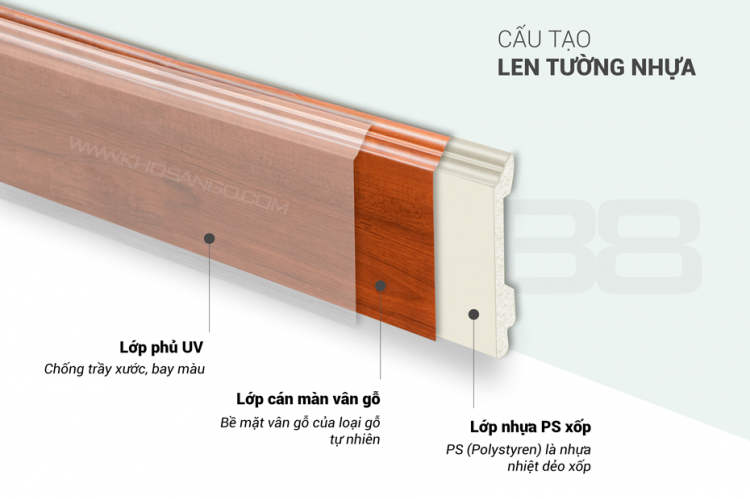 Tìm gấp kiến trúc sư nhà, vườn và cảnh quan