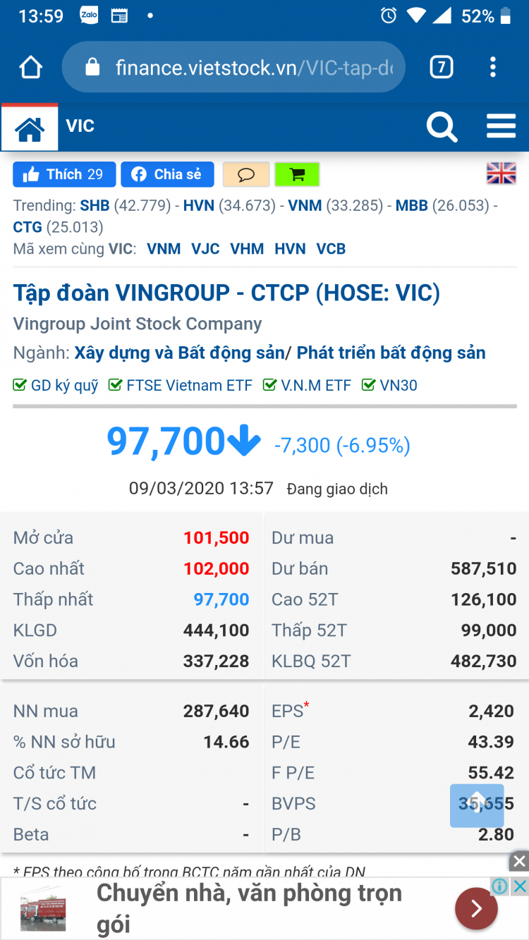 Chứng với khoán - sụp hầm Chứng với khoán - sụp hầm