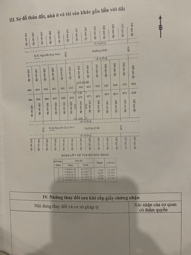 Cần lô đất nền sổ đỏ P. An Phú Quận 2