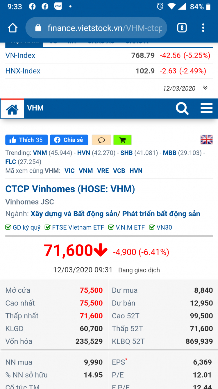 Chứng với khoán - sụp hầm Chứng với khoán - sụp hầm