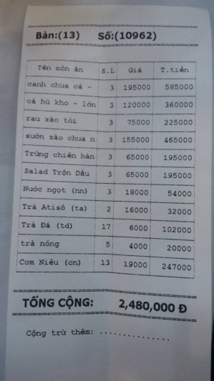 Đi đà lạt ăn uống đi chợ cẩn thận nha Đi đà lạt ăn uống đi chợ cẩn thận nha