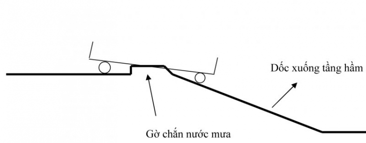 Jolie - Chiếc xe thân thiện Jolie - Chiếc xe thân thiện