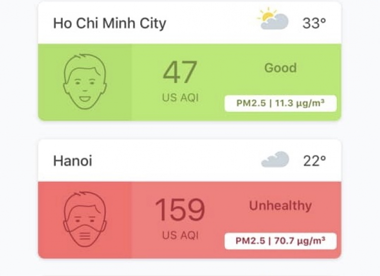 Dịch bệnh giá nhà lại tăng??? Dịch bệnh giá nhà lại tăng???