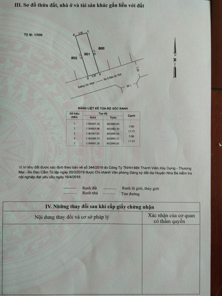 Tầm 2-2.5 tỷ mua đất Nhà Bè