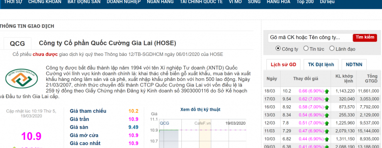 Chứng với khoán - sụp hầm Chứng với khoán - sụp hầm