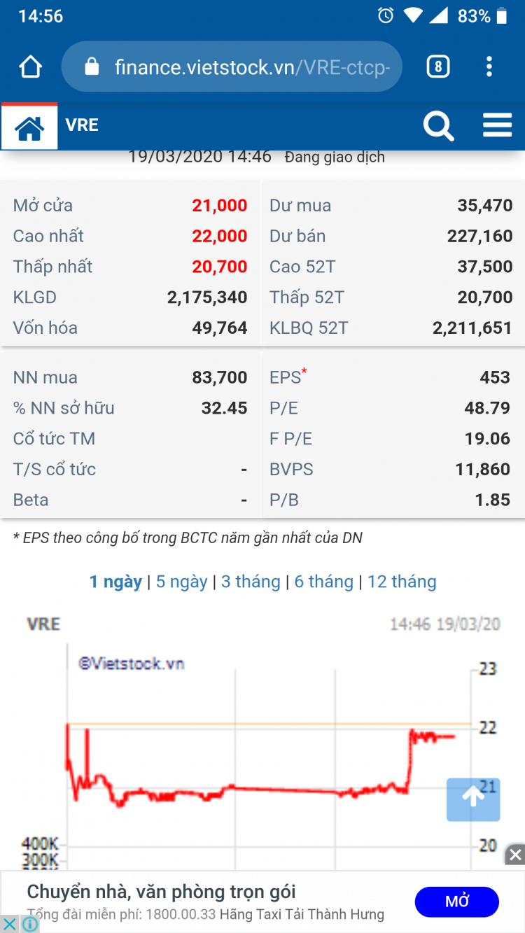 Chứng với khoán - sụp hầm