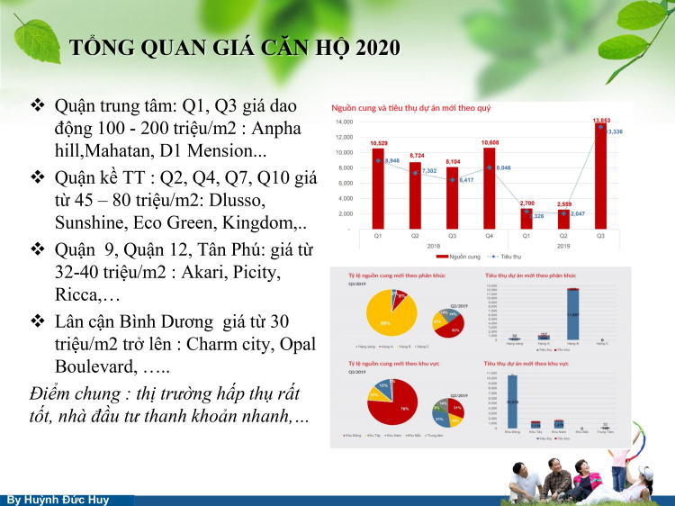 Sài gòn: Dự án chung cư, nhà phố, đất nền nào đang giảm giá do Covid 19