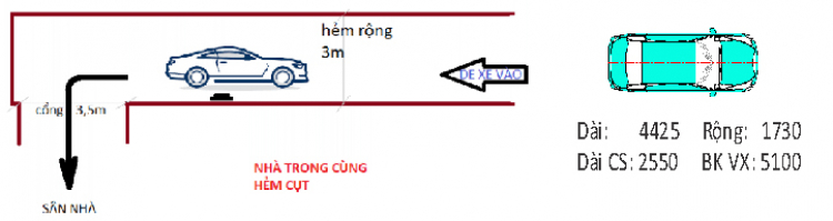 Thiết kế cổng để de xe thuận tiện