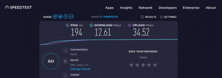 Internet FPT Telecom bị chậm đi? Internet FPT Telecom bị chậm đi?