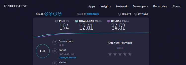 Internet FPT Telecom bị chậm đi?