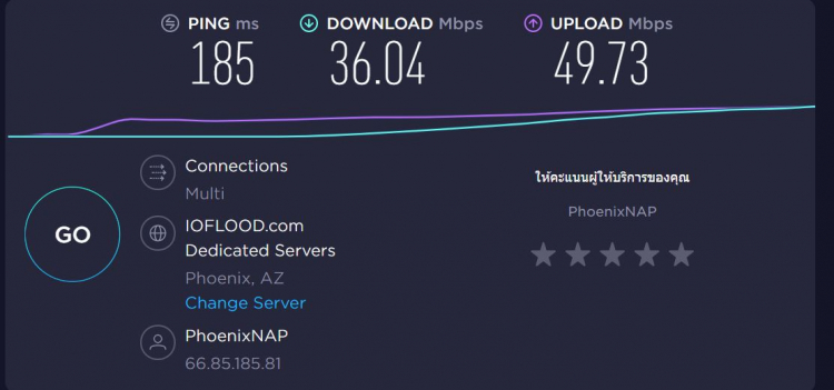 Internet FPT Telecom bị chậm đi? Internet FPT Telecom bị chậm đi?