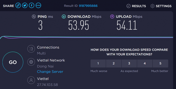 Internet FPT Telecom bị chậm đi?