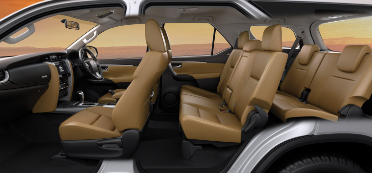 Xem trước Toyota Fortuner 2021 facelift sắp được ra mắt
