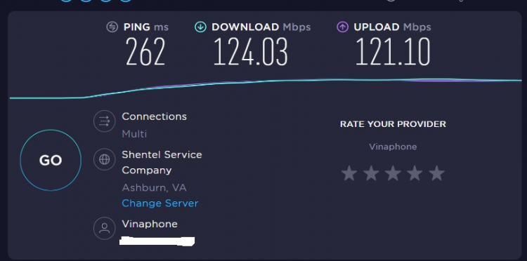 Internet FPT Telecom bị chậm đi? Internet FPT Telecom bị chậm đi?