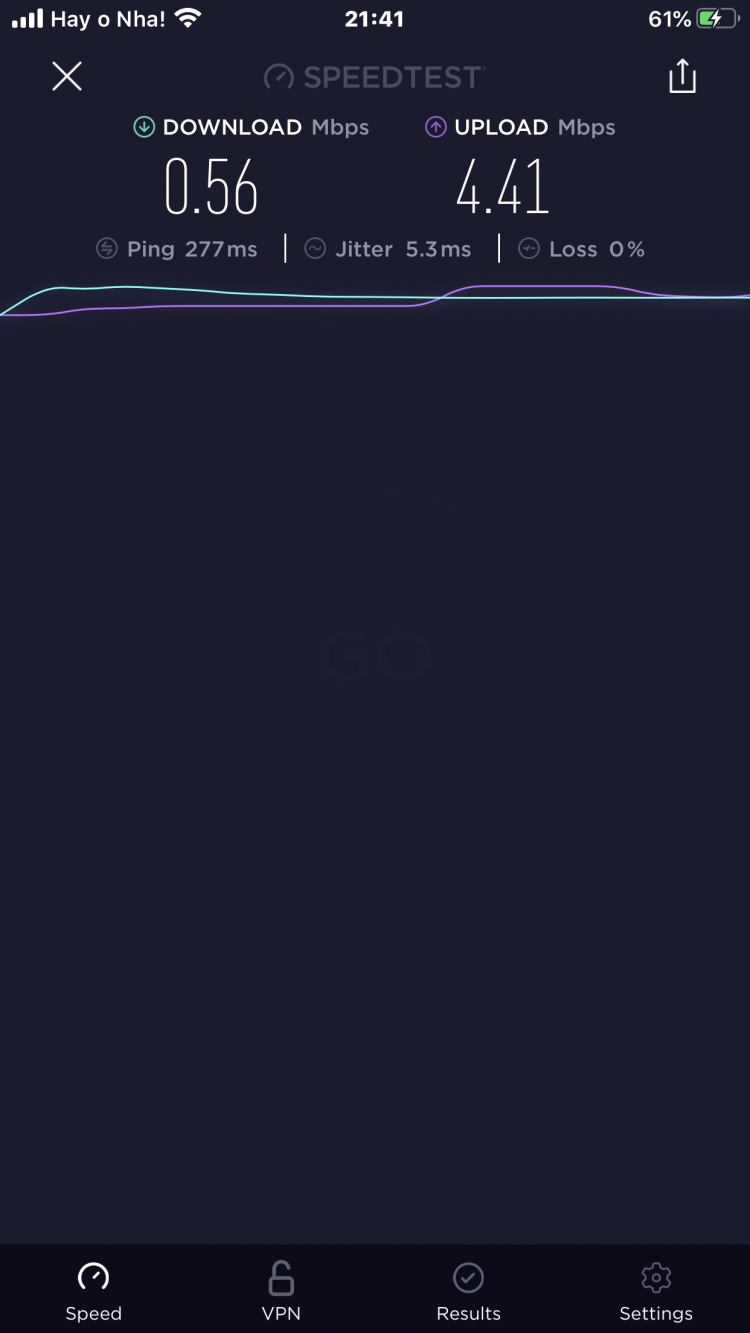 Internet FPT Telecom bị chậm đi? Internet FPT Telecom bị chậm đi?
