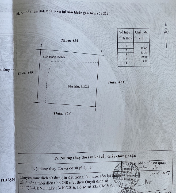 hỏi giá đất Vịnh Hòn Lan; Mũi Kê Gà