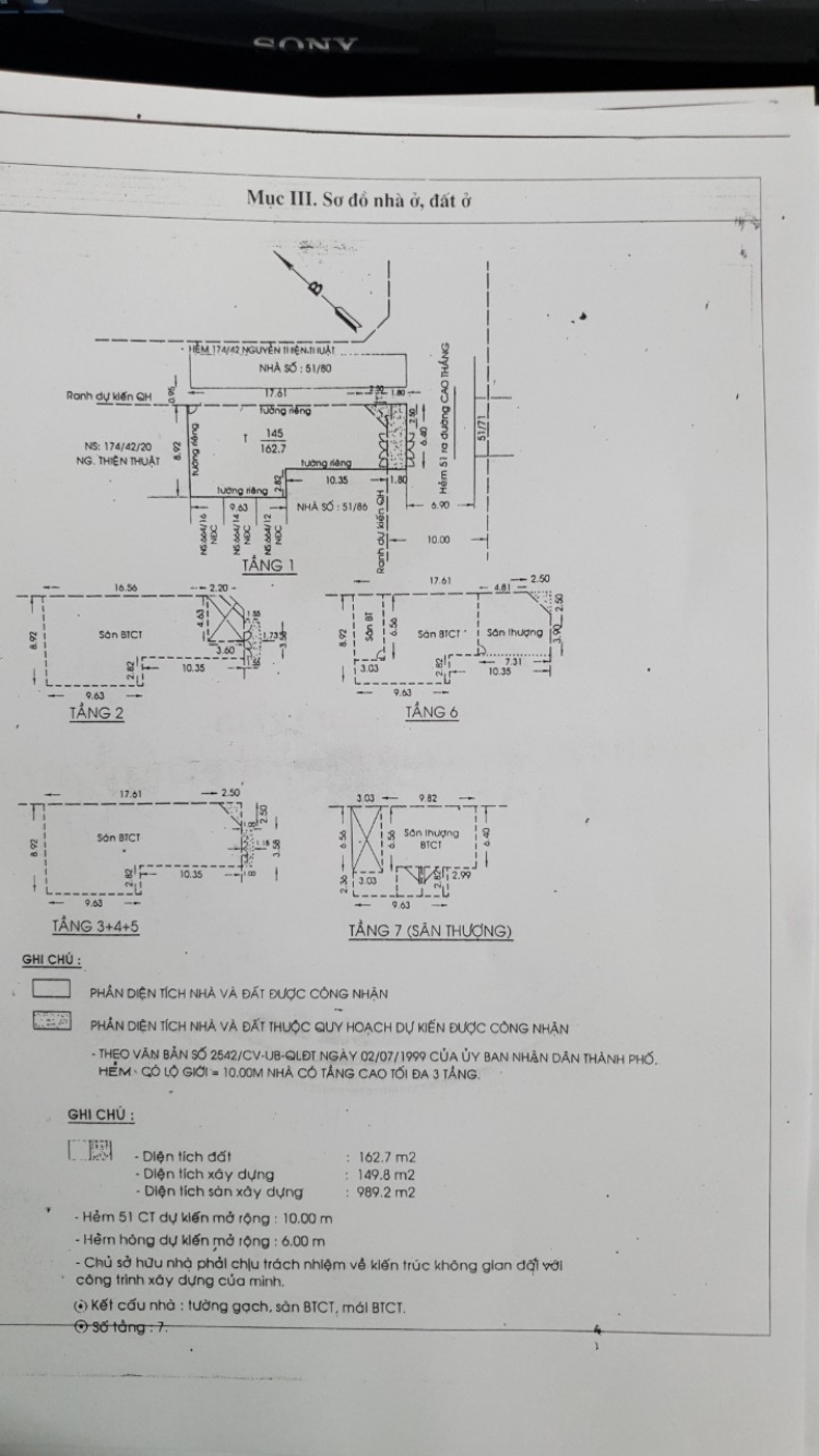 Sài Gòn: Có bác nào bị ngộp cần giải cứu BĐS không?