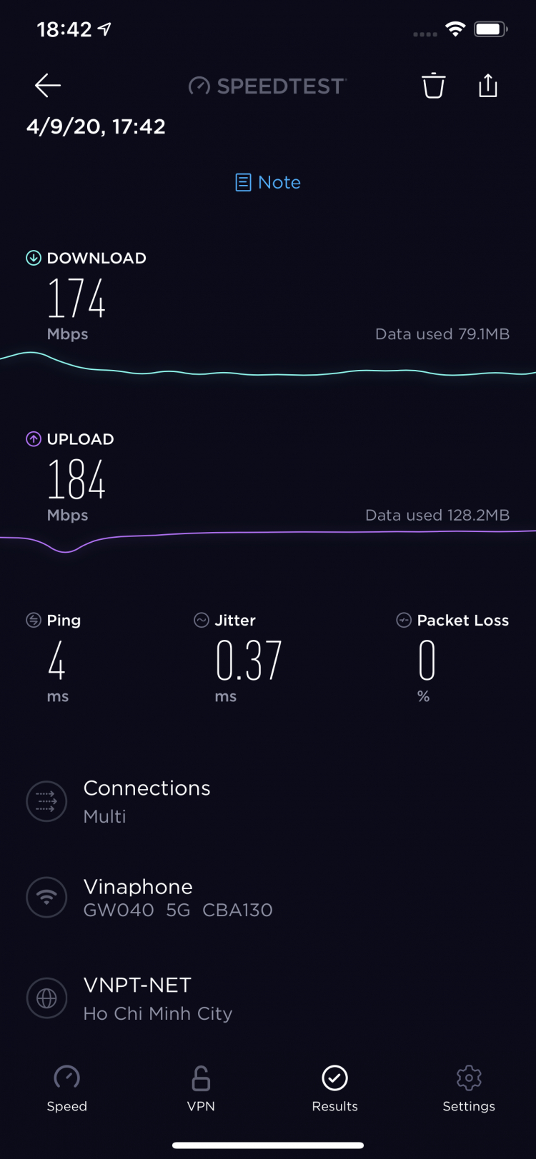 Internet FPT Telecom bị chậm đi?