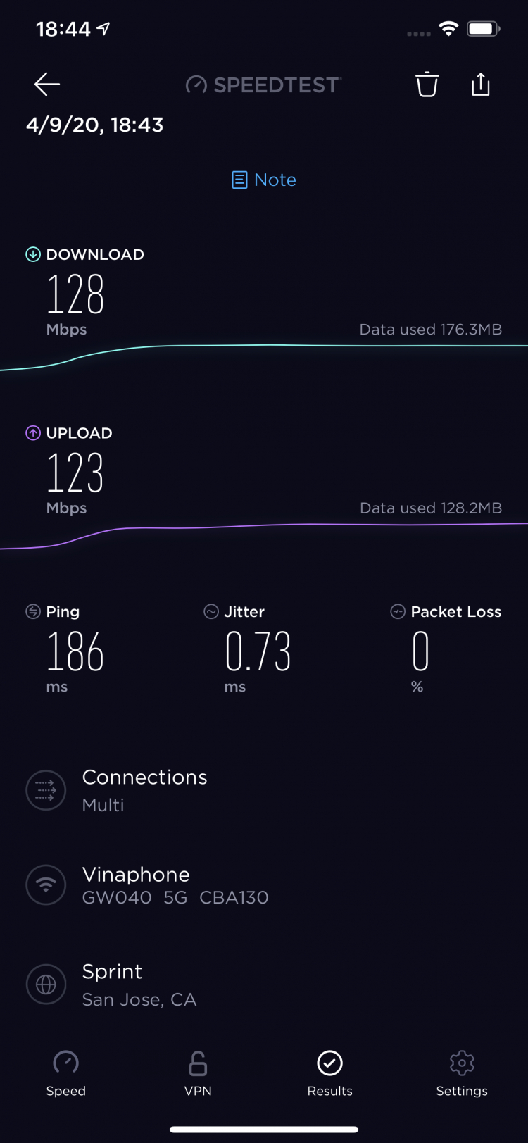 Internet FPT Telecom bị chậm đi?