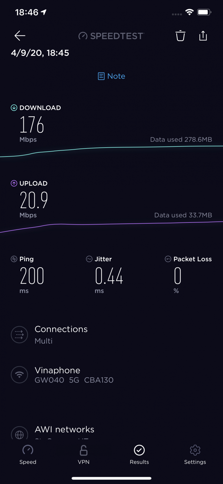 Internet FPT Telecom bị chậm đi?