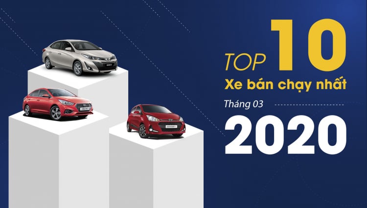 [Infographic] Top 10 xe bán chạy tại Việt Nam tháng 3/2020: Doanh số xe bắt đầu ngấm đòn COVID-19
