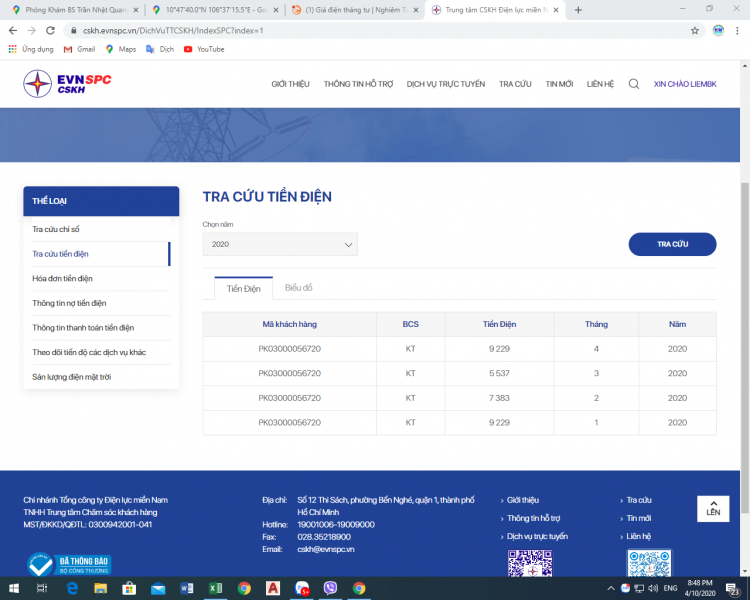 Giá điện tháng tư Giá điện tháng tư