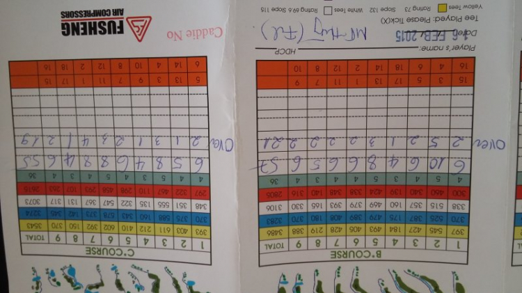 Môn Golf Môn Golf