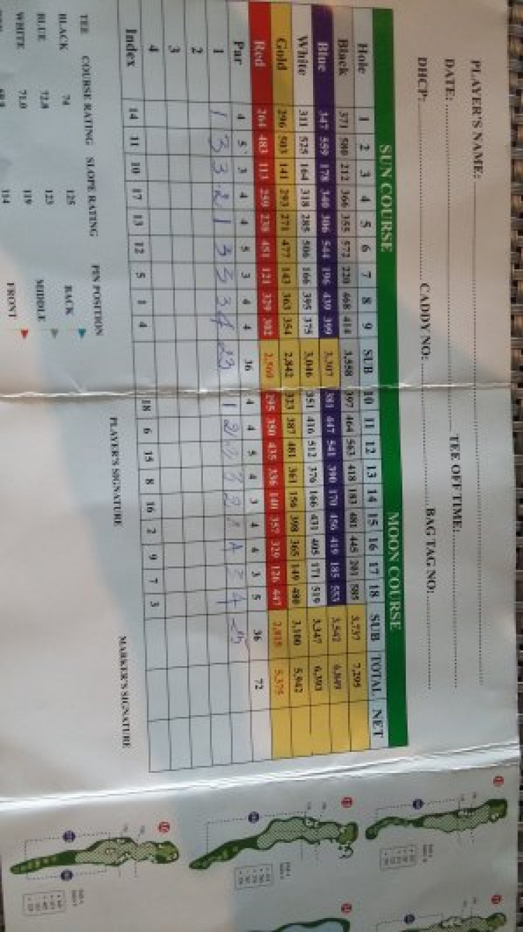 Môn Golf Môn Golf