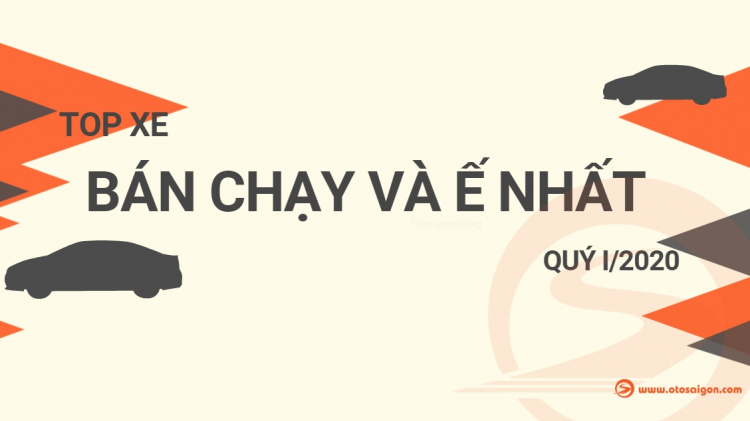 [Infographic] Top 10 xe bán chạy tại Việt Nam quý I/2020: Vios vững ngôi đầu