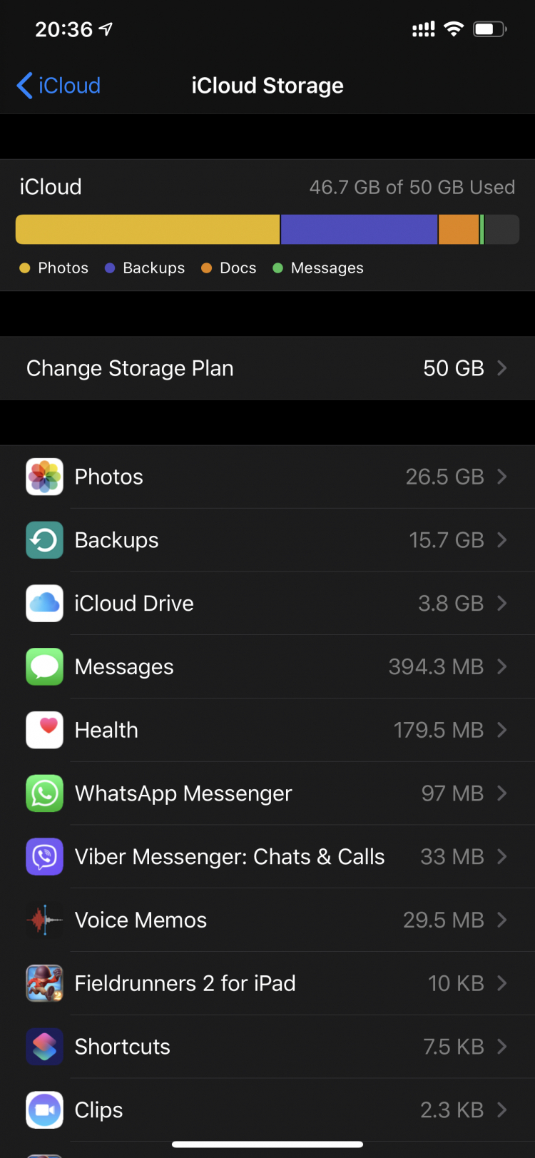 Xử lý Icloud đầy ?