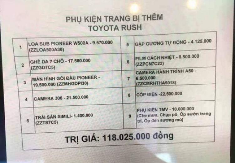 Người dùng đánh giá SUV 7 chỗ Toyota Rush sau 10.000km sử dụng