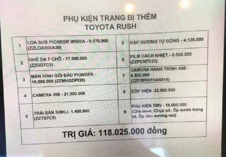 Người dùng đánh giá SUV 7 chỗ Toyota Rush sau 10.000km sử dụng Người dùng đánh giá SUV 7 chỗ Toyota Rush sau 10.000km sử dụng