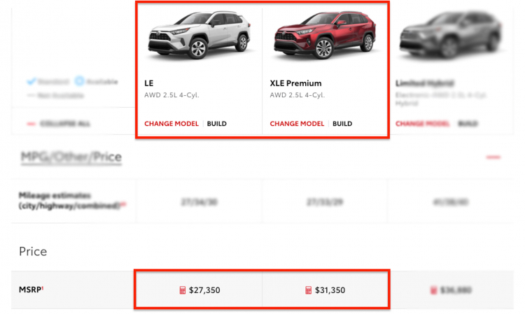 Nghịch lý Toyota RAV4 nhập Mỹ có giá ngang Mercedes GLC và Lexus NX tại Việt Nam