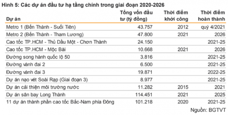 Tình hình bất động sản Phú Quốc (new)