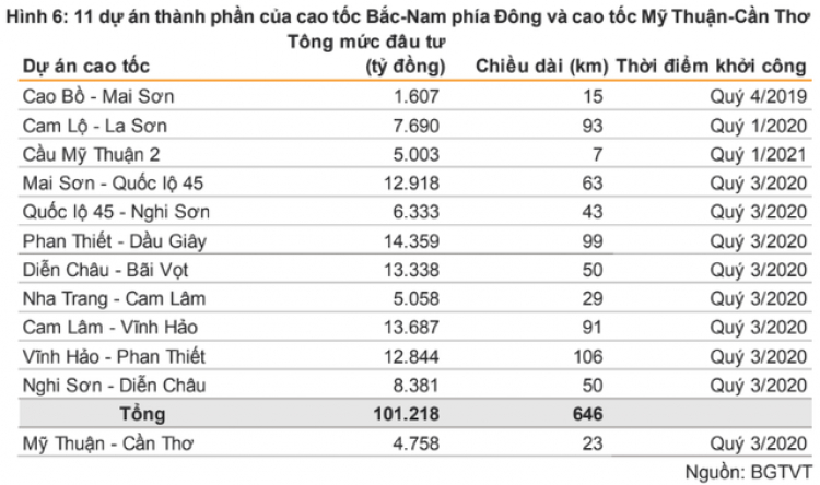 Tình hình bất động sản Phú Quốc (new)